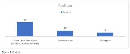 Research Project Assignment Figure2.jpg